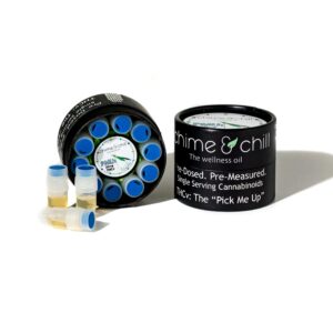 Pick Me Up Pmu | Thcv | Oral Solution